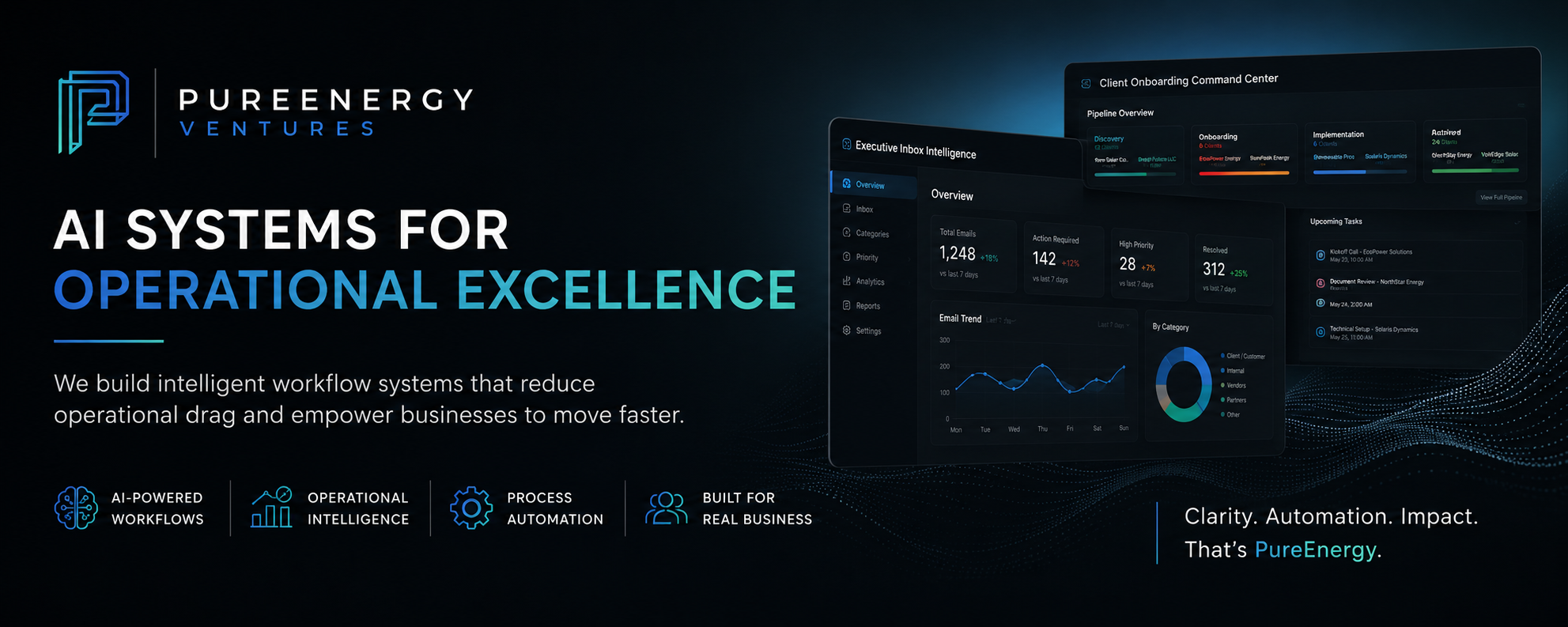 PureEnergy Systems operational AI brand visual