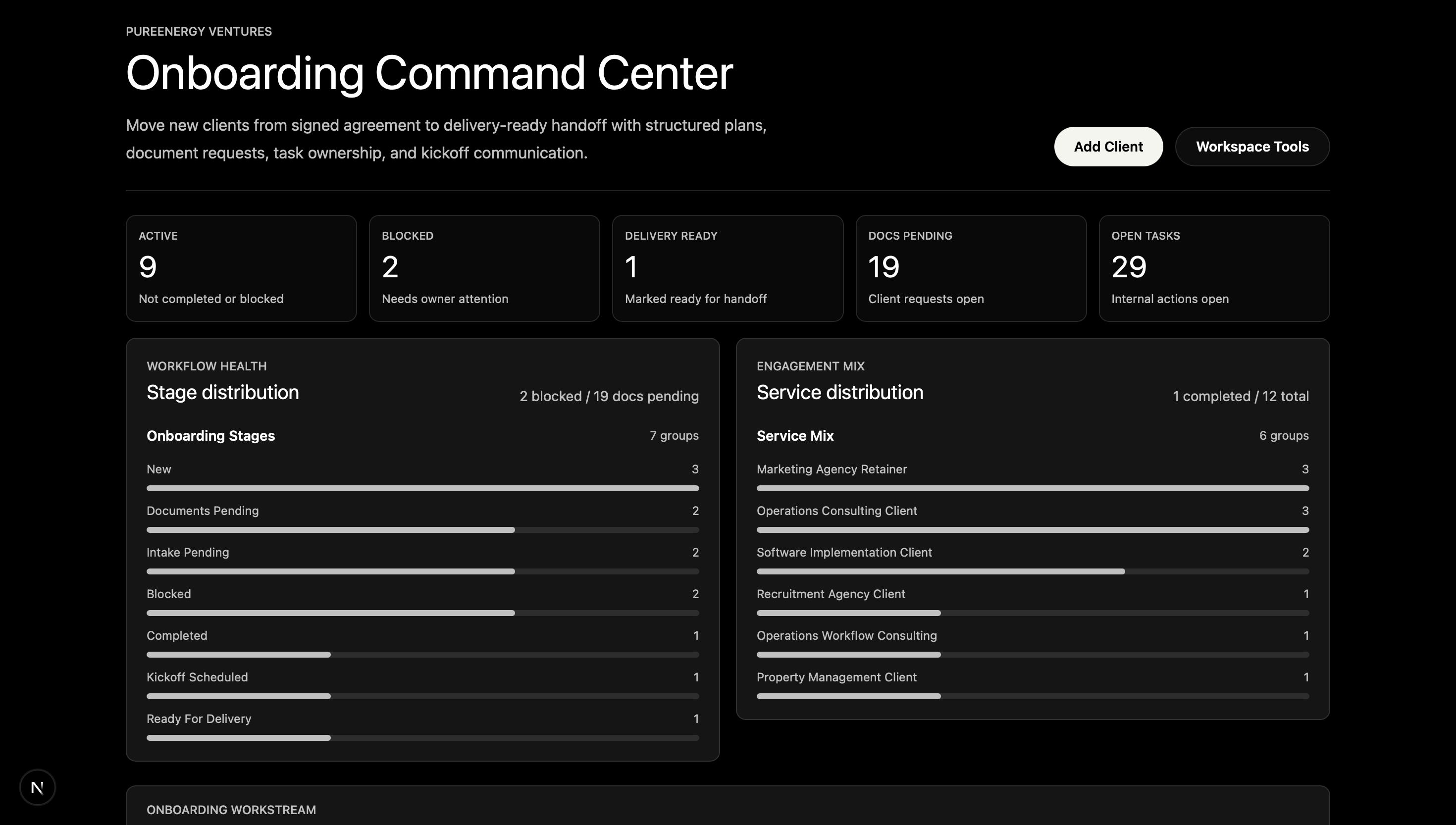 Onboarding Command Center dashboard screenshot
